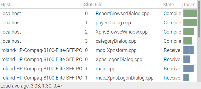 distcc after /etc/host change image